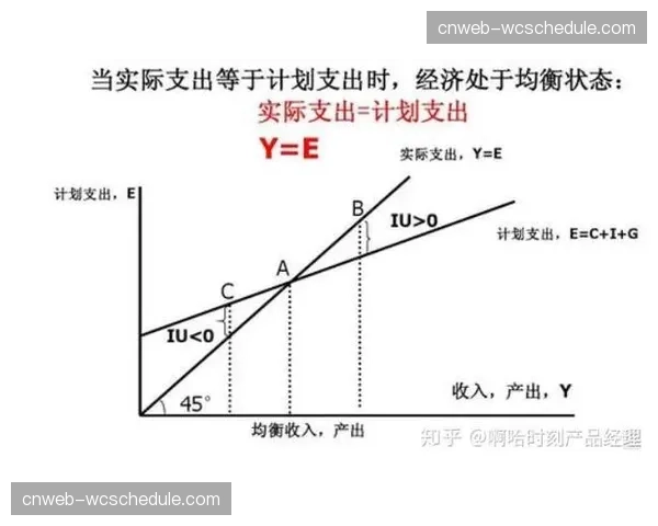 评论:美巡赛2026年启用“软帽”支出模型,能否真正平衡球队实力? 评论:美巡赛2026年启用“软帽”支出模型,能否真正平衡球队实力?